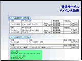 ドメイン名取得