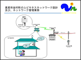 恵那市岩村町のユビキタスネットワーク化